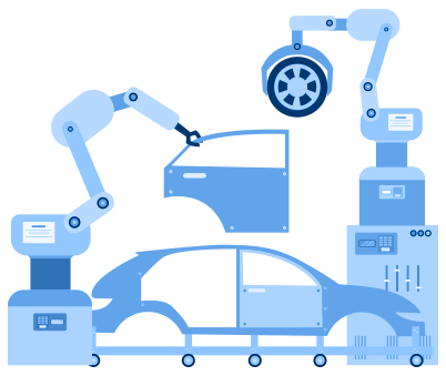 automobile industry digital marketing